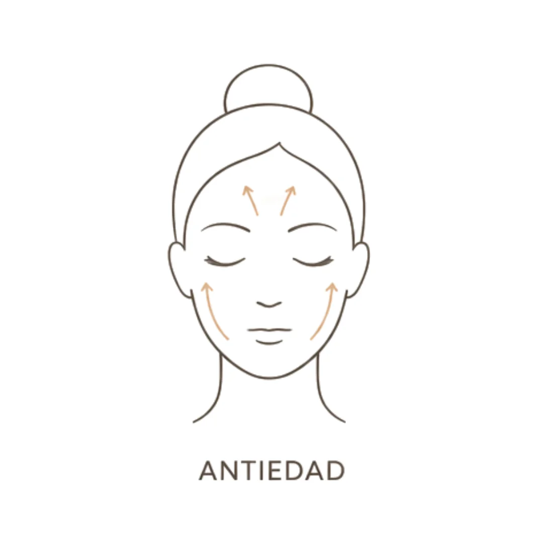 anti-edad
